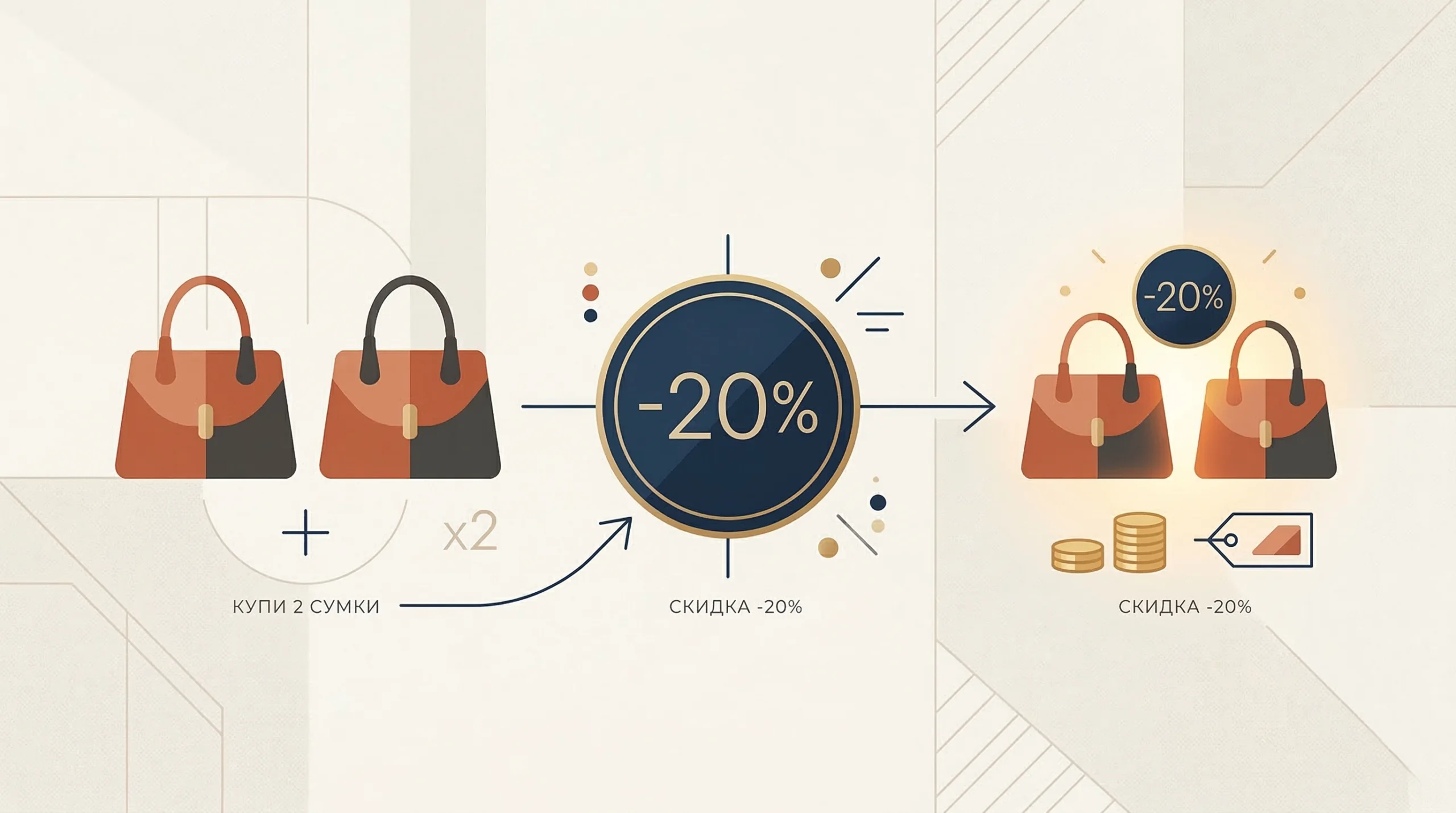 Как сделать оптовую скидку на конкретный товар в WooCommerce без плагинов!