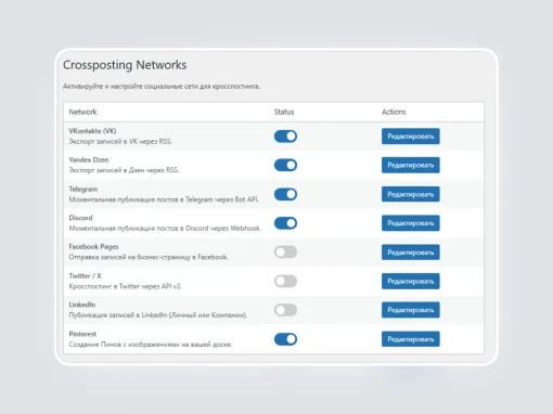 Pure Crossposting Pure Crossposting