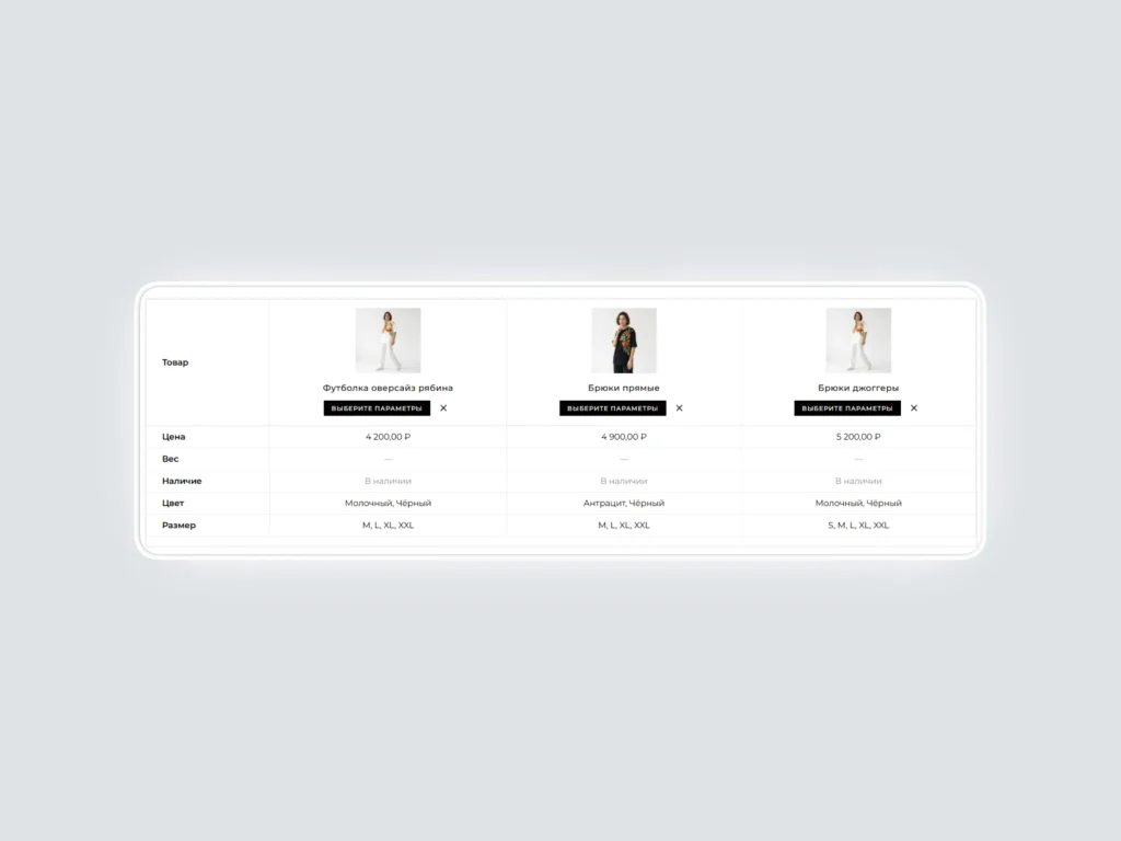 Pure Wishlist & Compare for WooCommerce